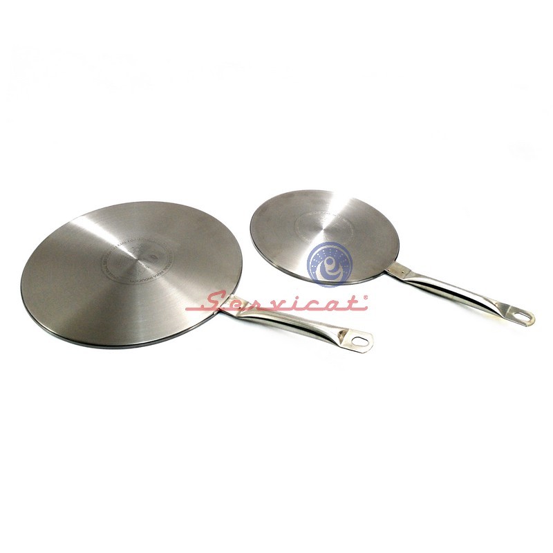 KIT ADAPTADORES COCINA INDUCCIÓN/VITROCERÁMICA TODAS LAS MARCAS
